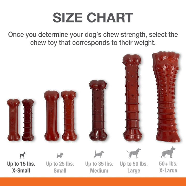 Nylabone Power Chew Basted Blast Wolf Bacon & Steak
