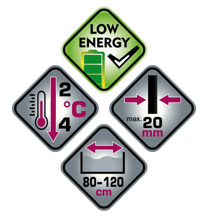 Aqua Medic X-flow 3000 Cooling Fan