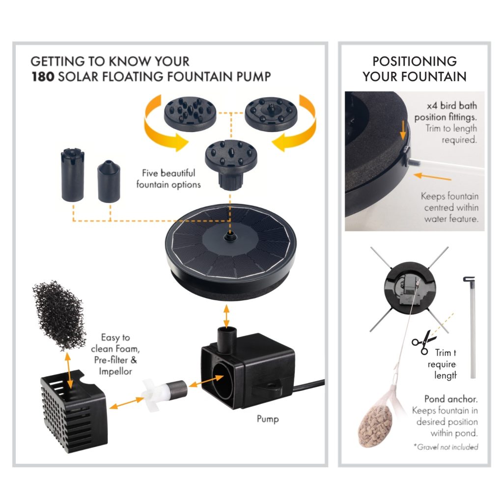 Blagdon Liberty Solar Floating Fountain Pump