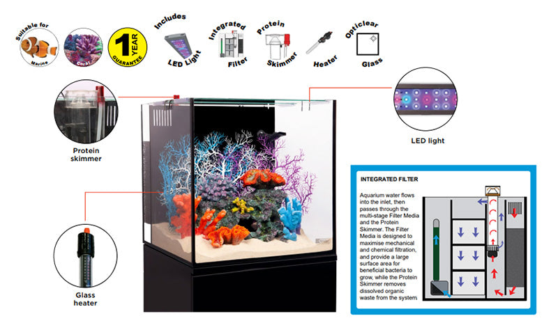 Aqua One Aquarium Nanoreef 80