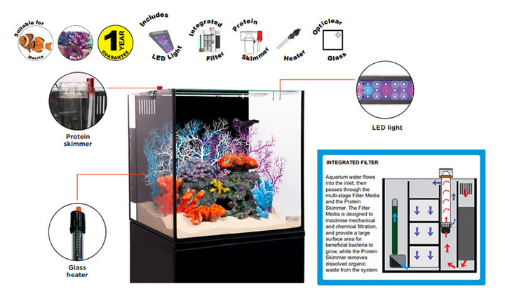 Aqua One Aquarium Nanoreef 80
