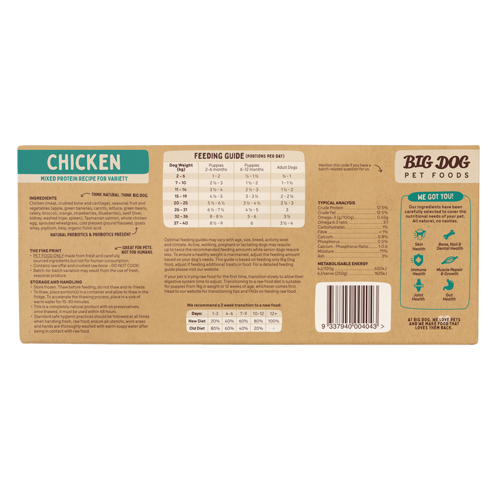 Big Dog Barf Chicken 3kg