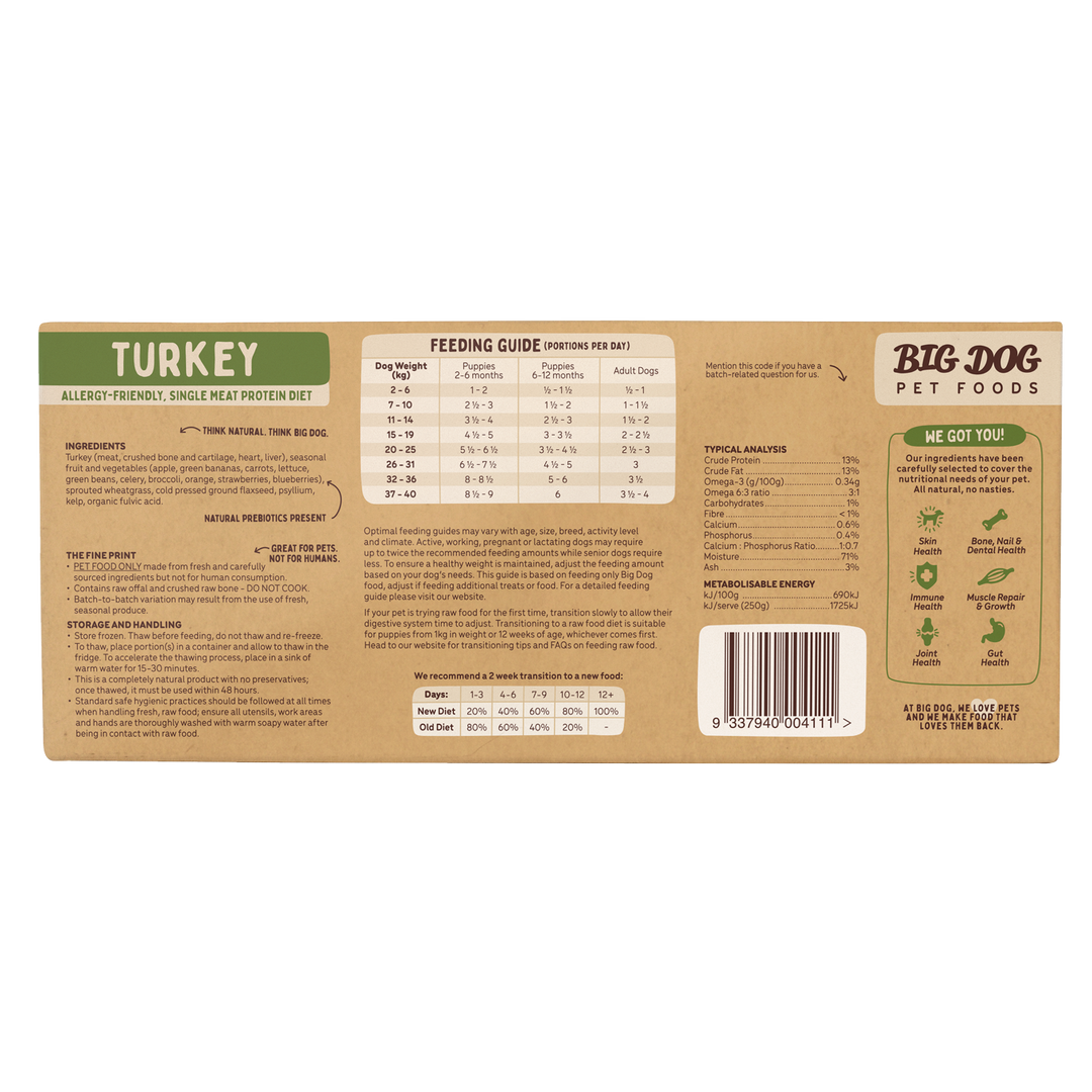 Big Dog Barf Turkey 3kg