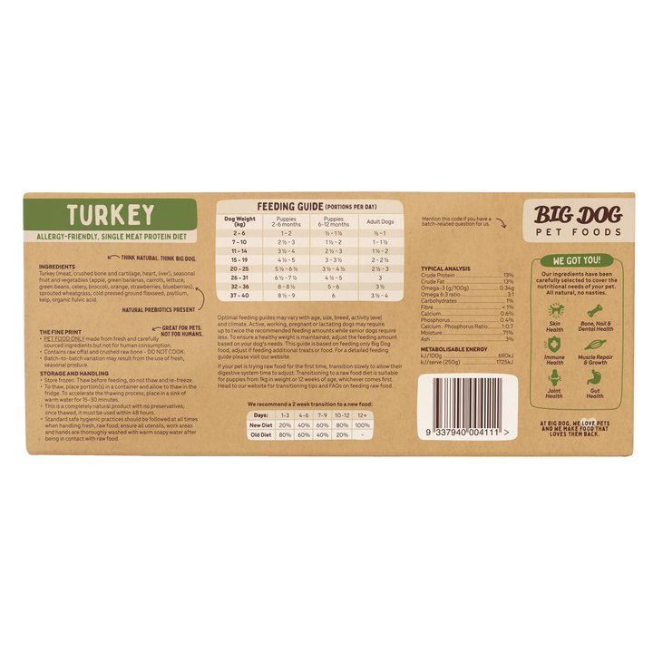 Big Dog Barf Turkey 3kg