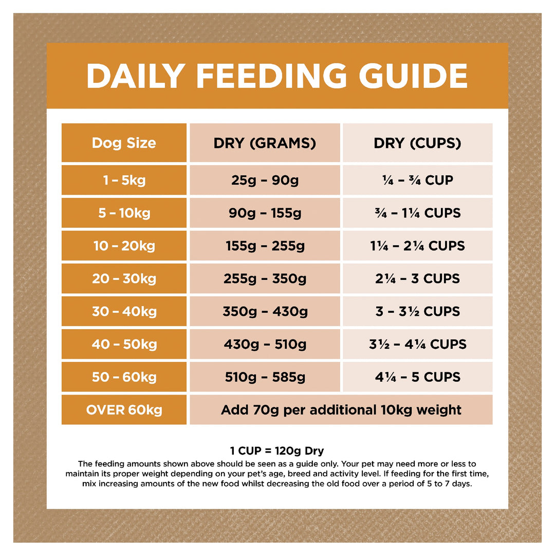 Ivory Coat K9 Adult Grain Free Chicken 20kg