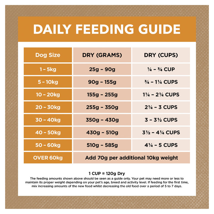Ivory Coat K9 Adult Grain Free Chicken 20kg