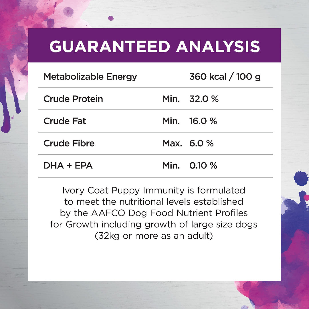 Ivory Coat K9 Raw Health Puppy Immunity Chicken 10kg