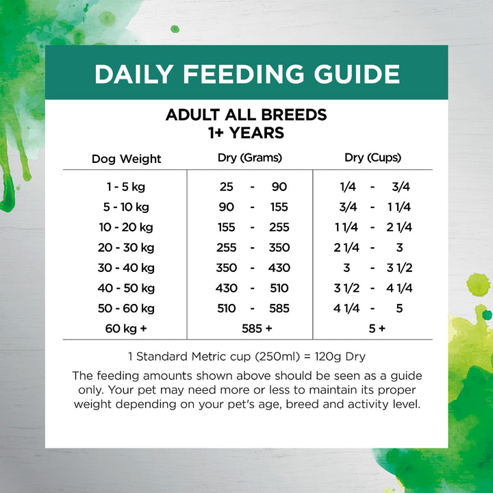 Ivory Coat K9 Raw Health Gut Health Chicken 1.8kg