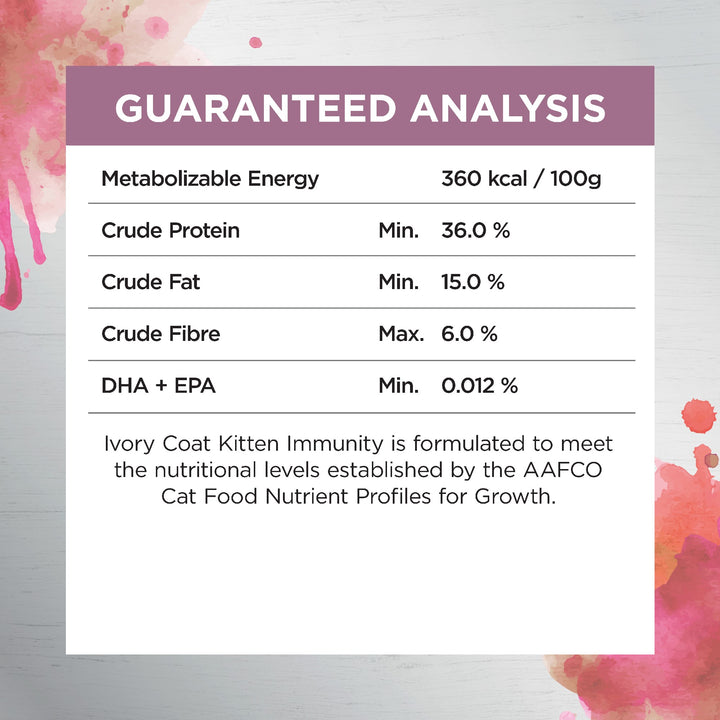 Ivory Coat F/l Raw Health Kitten Immunity Chicken 2kg