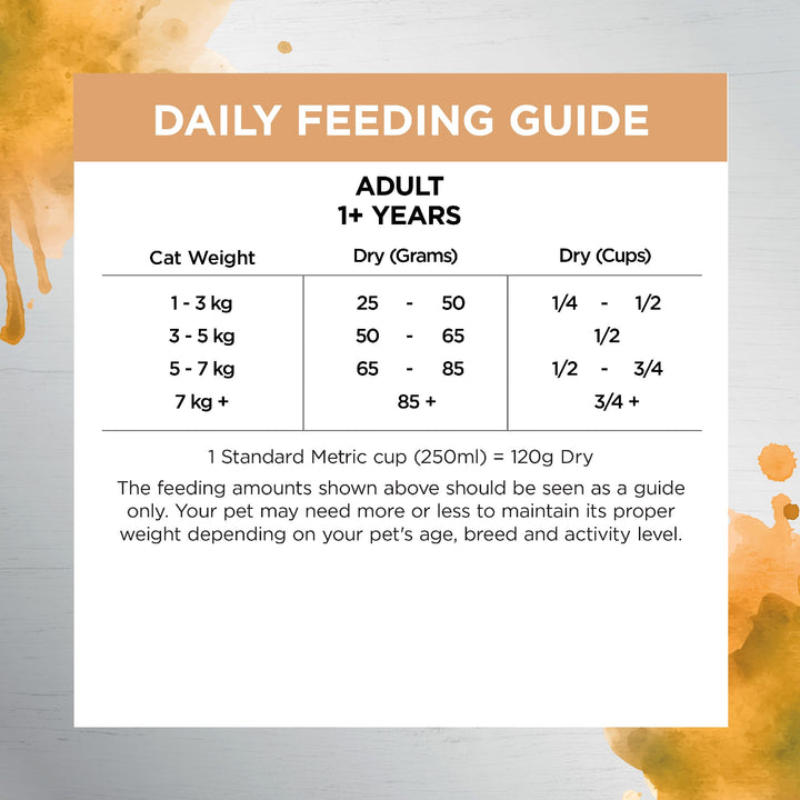Ivory Coat F/l Raw Health Health & Wellbeing Chicken 2kg