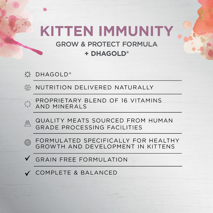 Ivory Coat F/l Raw Health Kitten Immunity Chicken 4kg