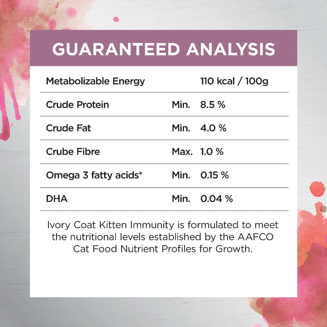 Ivory Coat F/l Inspired By Raw Kitten Immunity Chicken 12x85g