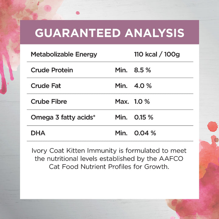 Ivory Coat F/l Inspired By Raw Kitten Immunity Chicken 12x85g