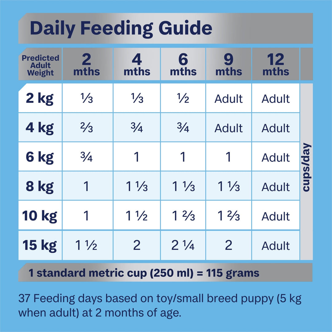 Advance Puppy Rehydratable Chicken With Rice Small Breed 3kg